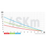 Вихревой насос Koer 4SKM-150 с пультом (KP2792)