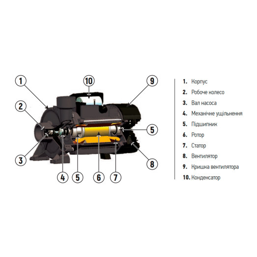 Насос центробежный поверхностный KOER 2DK-20 (KP2765)