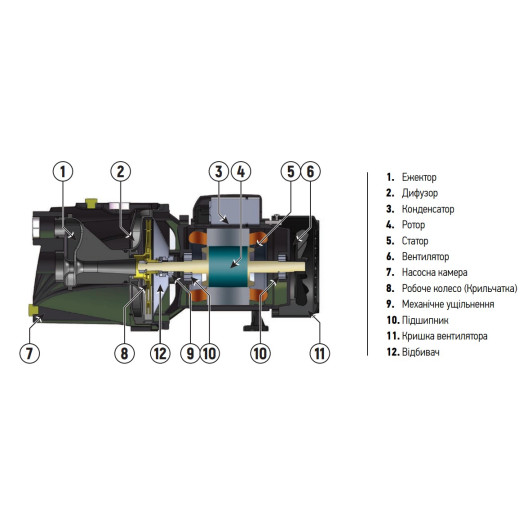 Насосная станция Koer auto JET-100 (с пятерником) (KP2668)
