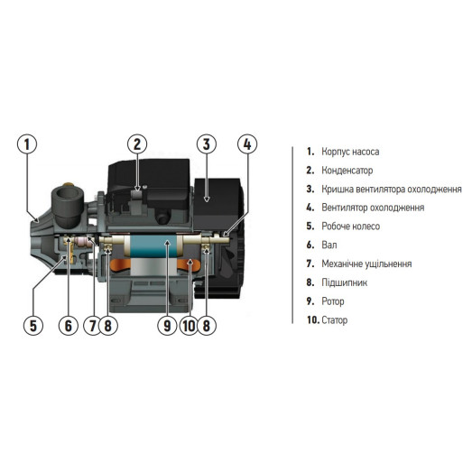 Насосна станція KOER AUTO QB-60 (KP2653)