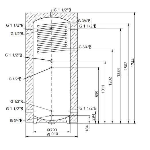 Теплоаккумулятор Thermo Alliance TAI-10 750 с теплообменником 1,4 кв. м с изоляцией 60 мм (TAI0175060)