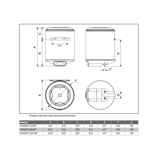 Бойлер Bosch Tronic TR4000T 80 EBP