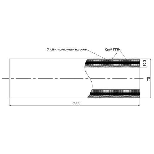 Труба PPR Blue Ocean FIBER-G армована скловолокном 75х10,3 (BOFGHW75XXXXX)