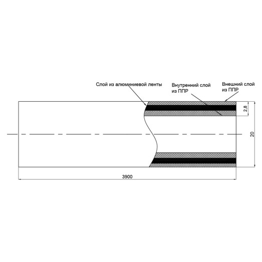 Труба PPR Blue Ocean Stabi 20х2,8 (BOSTAB20XXXXX)
