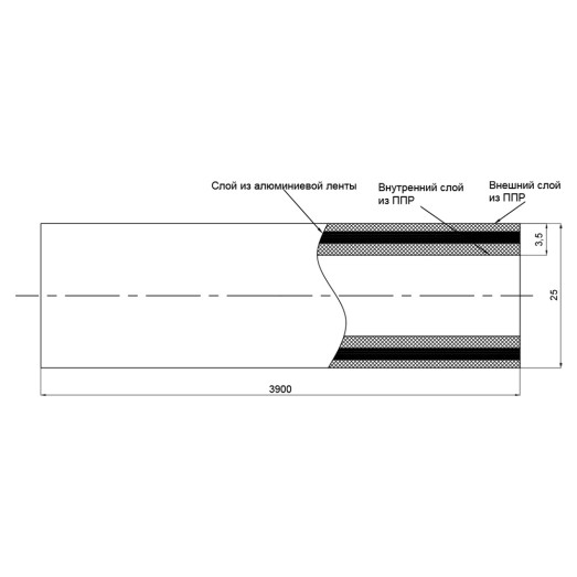 Труба PPR Blue Ocean Stabi 25х3,5 (BOSTAB25XXXXX)