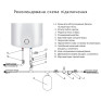 Бойлер Thermo Alliance 50 л SLIM вертикальний, мокрий ТЕН 1,5 кВт (D50V15Q1)