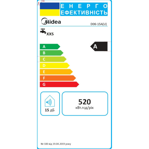 Бойлер MIDEA D06-15A(U) (000003888)