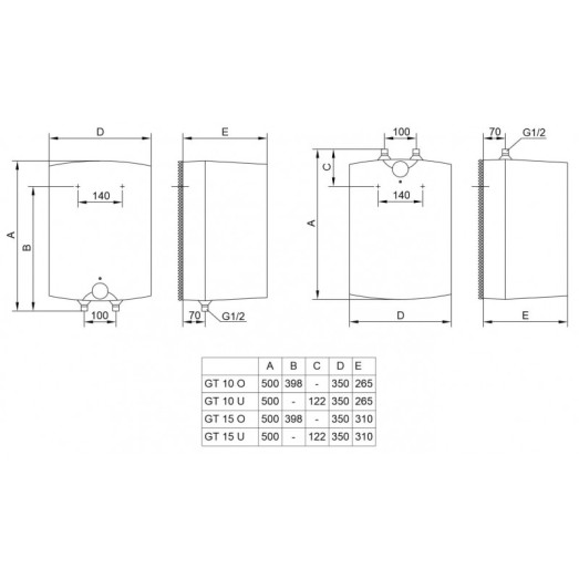Водонагрівач MINI PBT 15V9 TIKI (700189)