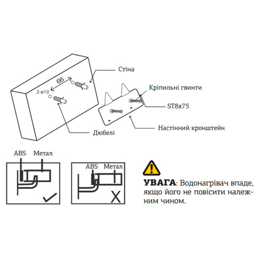 Водонагреватель «Над мойкой» Mixxus EWH-0506 Small Over 6 л, мокрый тэн 1,5 kW (WH0020)