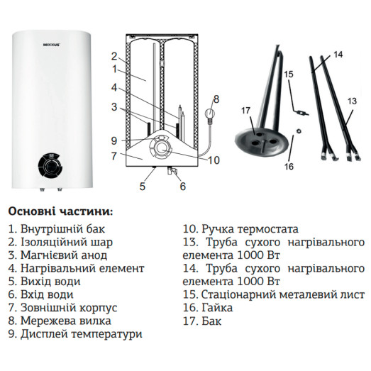 Водонагреватель «Плоский» Mixxus EWH-03100 Flat Wet 100 л, мокрый тэн 2 kW (WH0016)