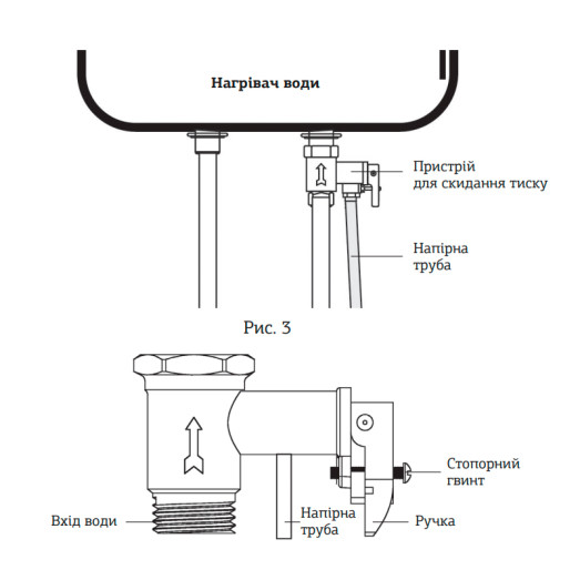 Водонагреватель «Плоский» Mixxus EWH-03100 Flat Wet 100 л, мокрый тэн 2 kW (WH0016)