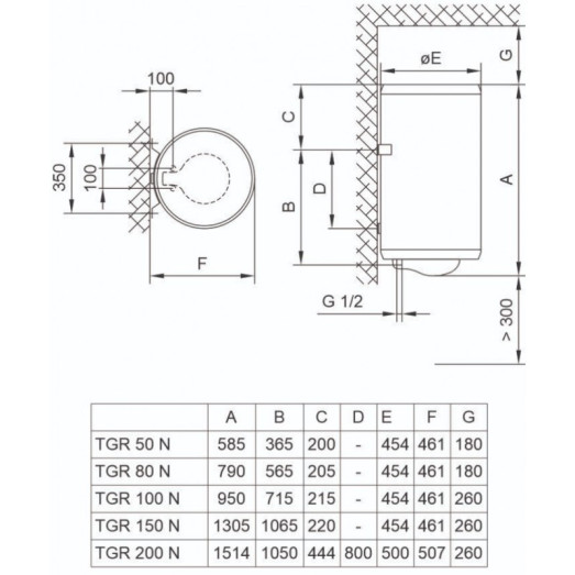 Водонагреватель PRIME M 200V9 TIKI (700175)